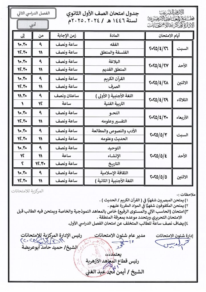 1ثد