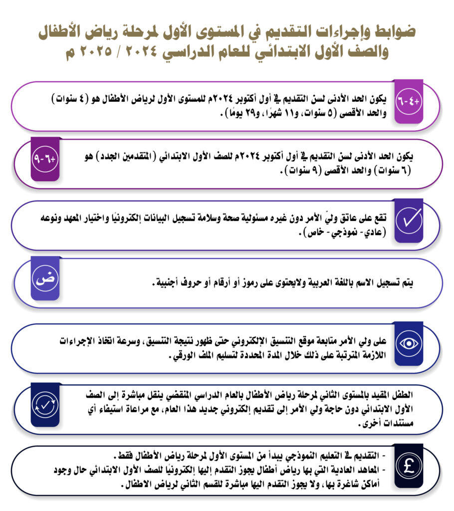 info