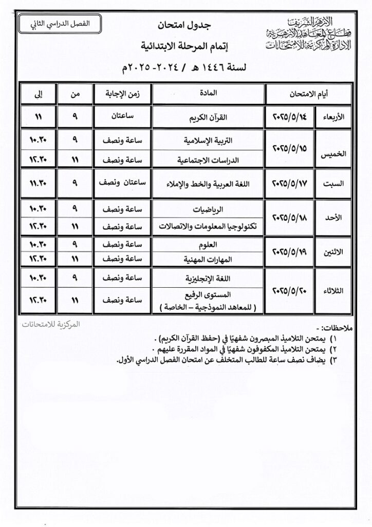 إتمام المرحلة الابتدائية