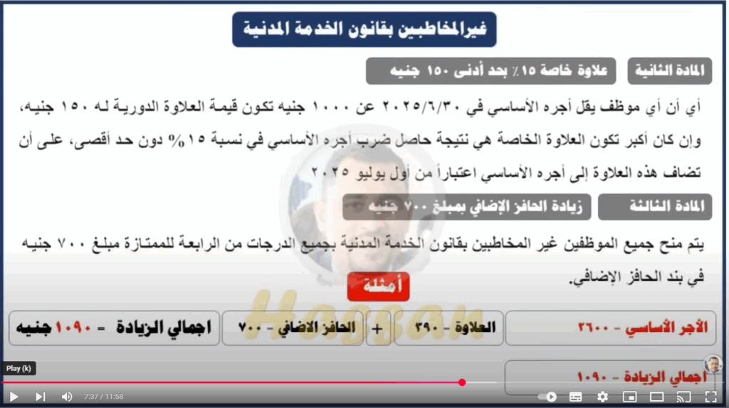 الاساسى