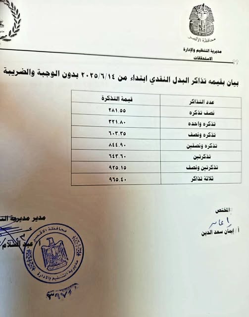 البدل النقدى