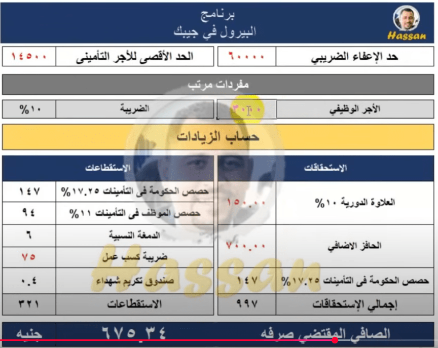البيرووول