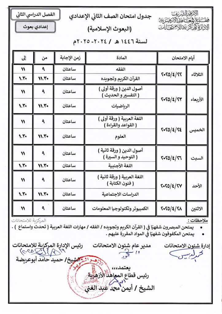 الثلنى الاعدادى