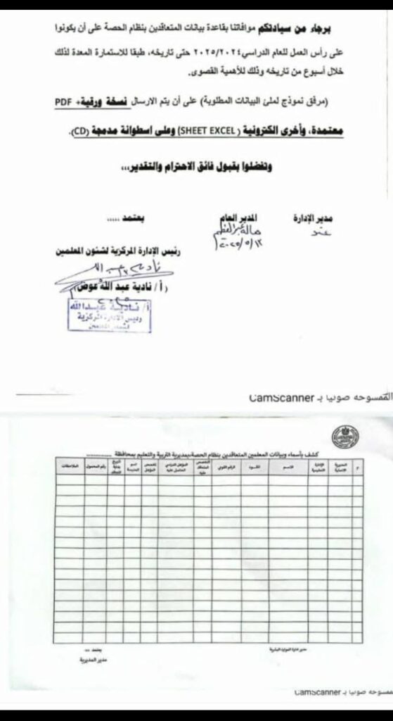 الحصة 1