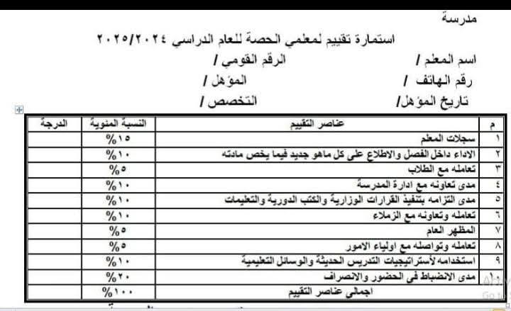 الحصة 2