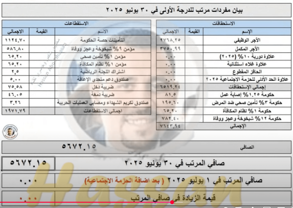 الدرجة الاولى