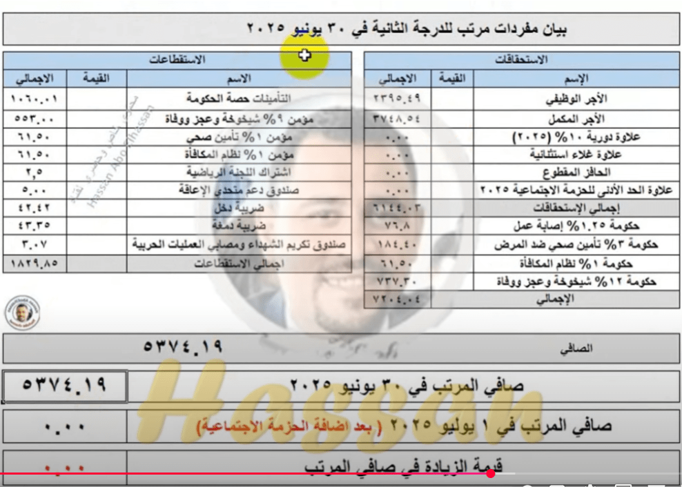 الدرجة الثانية