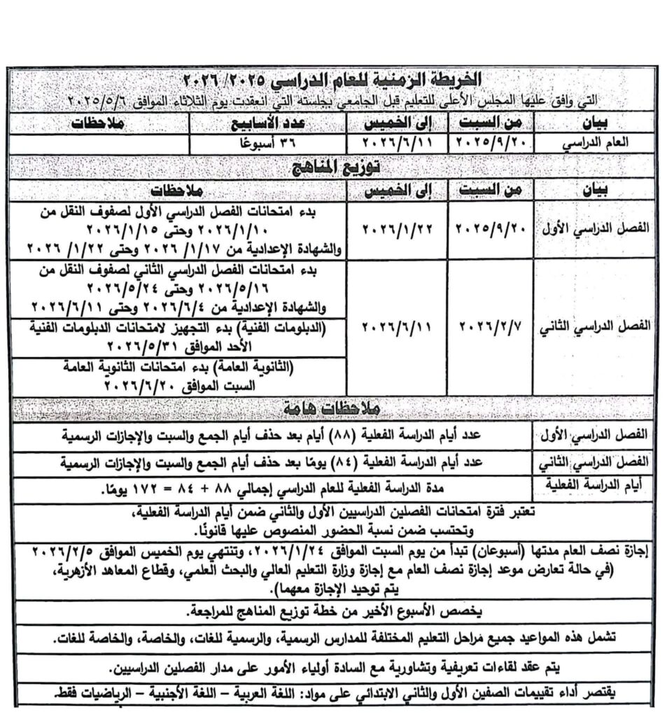 الزمنية 1