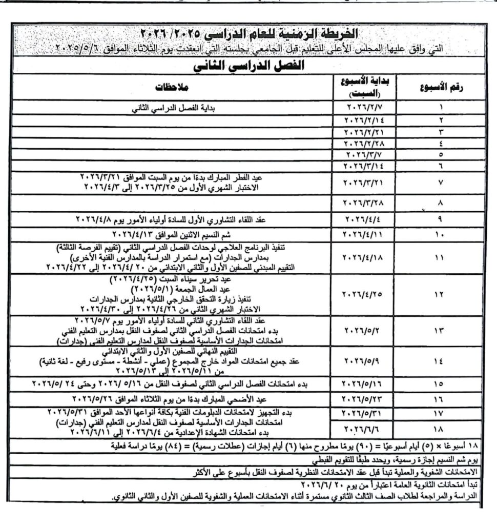 الزمنية 3
