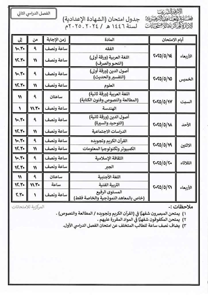 الشهادة الإعدادية