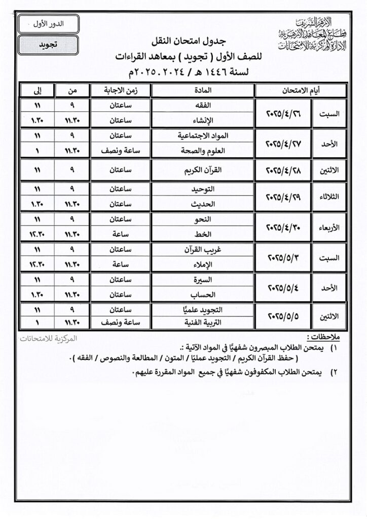 الصف الأول تجويد بمعاهد القراءات 1