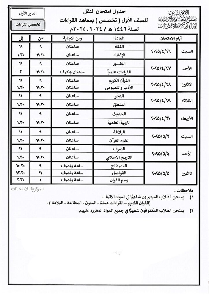 الصف الأول تخصص بمعاهد القراءات 1