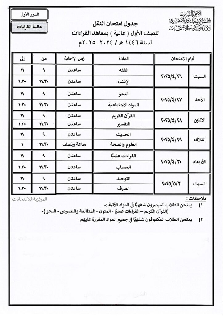 الصف الأول عالية بمعاهد القراءات