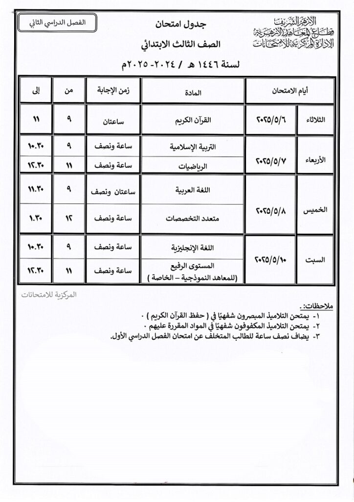 الصف الثالث الابتدائي