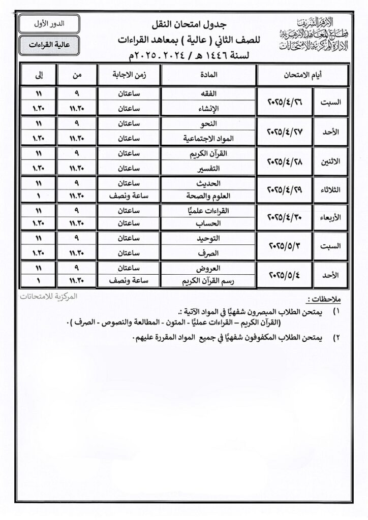 الصف الثاني عالية بمعاهد القراءات