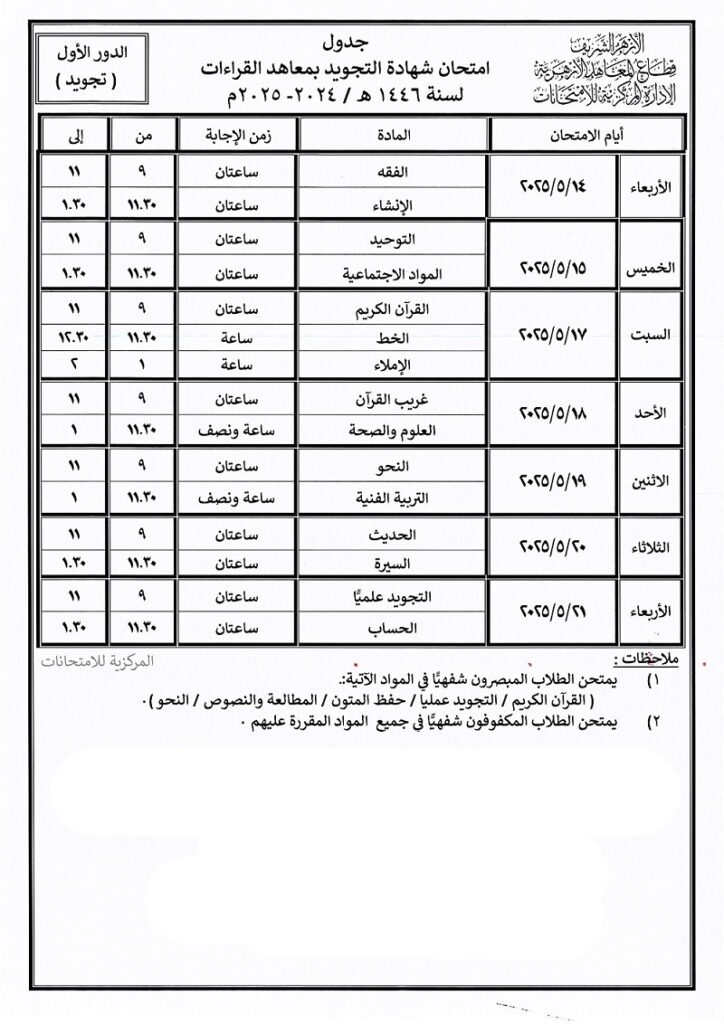 امتحان شهادة التجويد بمعاهد القراءات