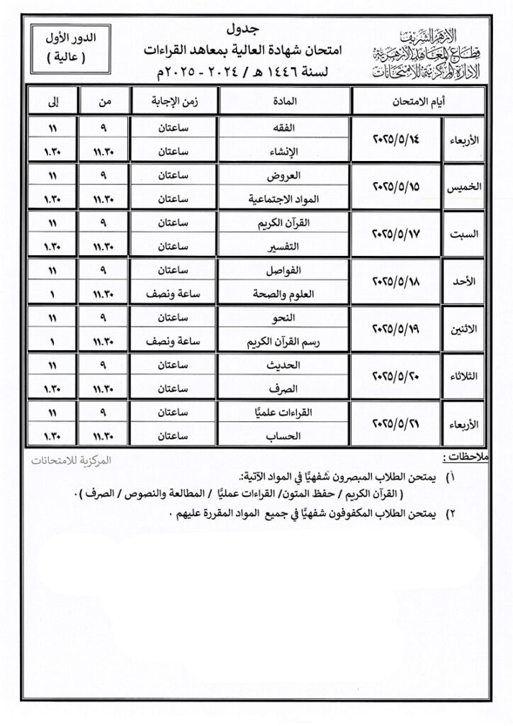 امتحان شهادة العالية بمعاهد القراءات 1