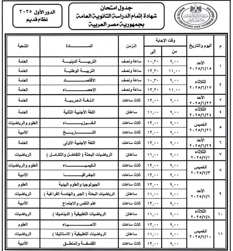 ثانويه قديم