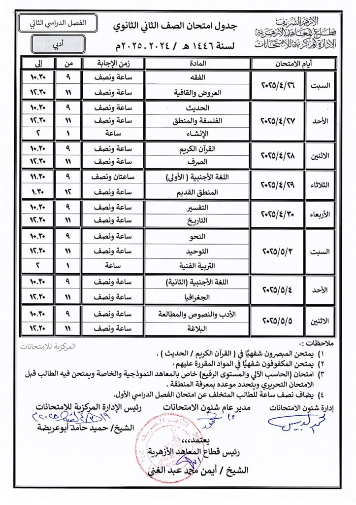 ثانى ادبى
