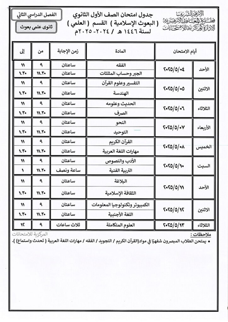 جدول امتحان الصف الأول الثانوي البعوث الإسلامية القسمالعلمي