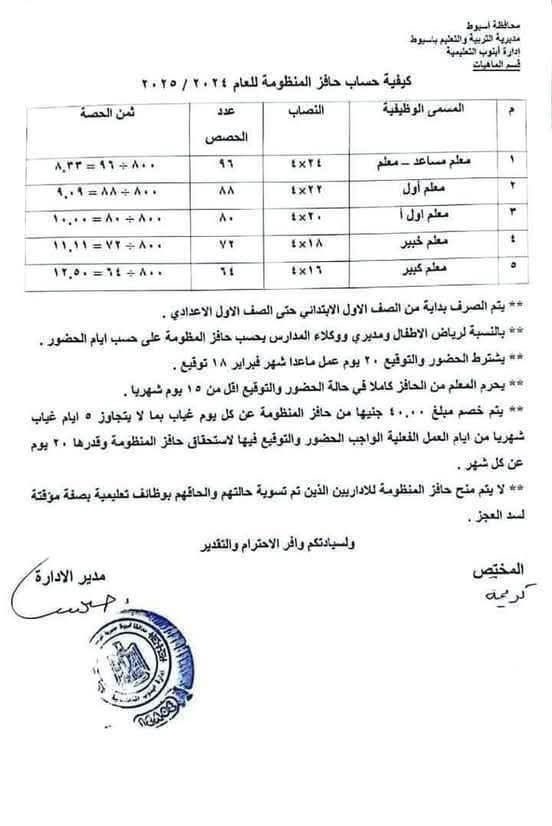 حاااافز