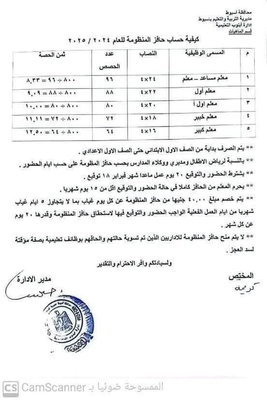 حافز 3