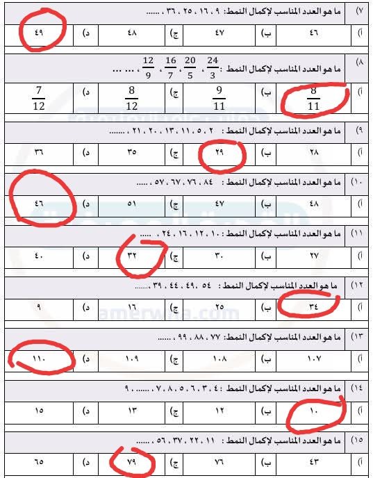حلول