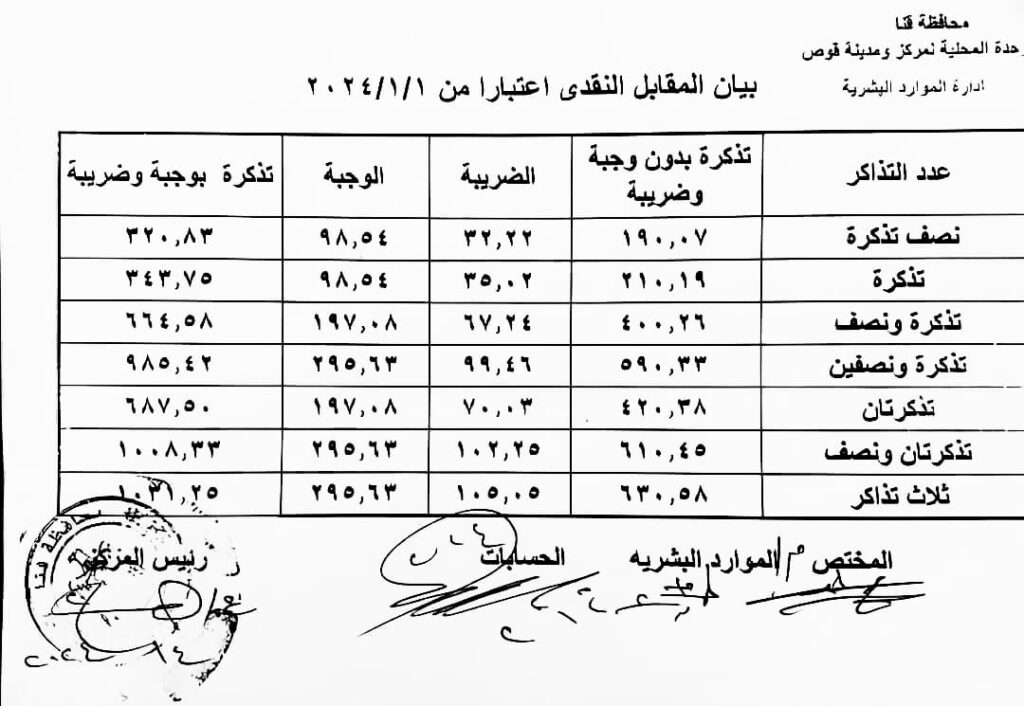 قنا