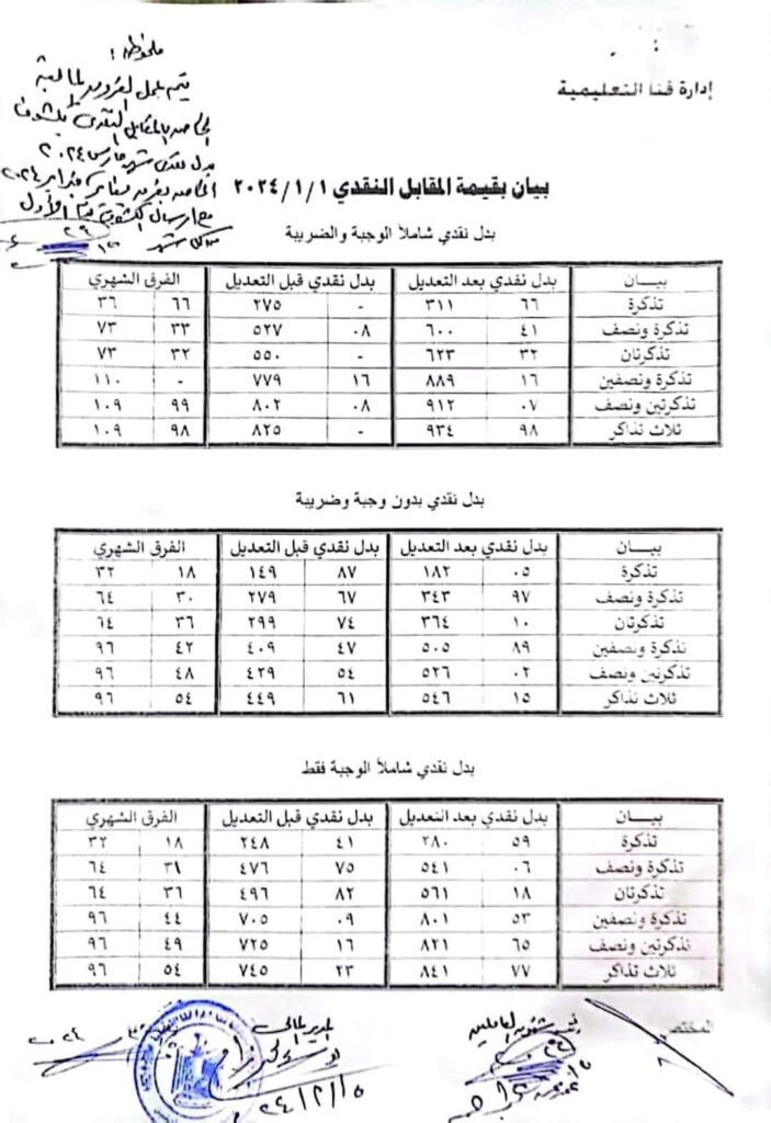 قنا 2 1