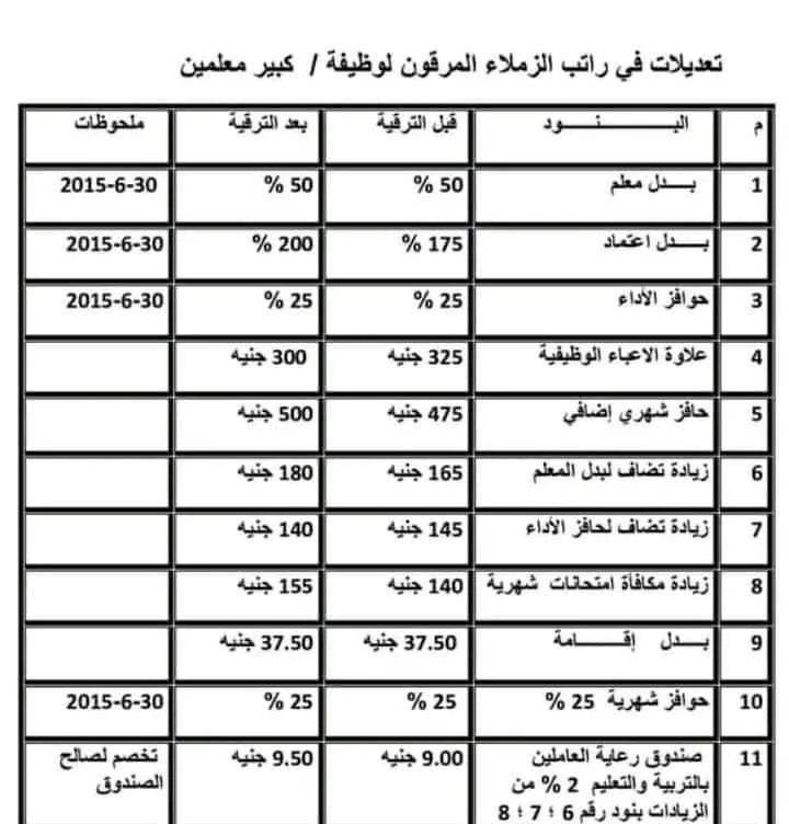 كبير معلمين
