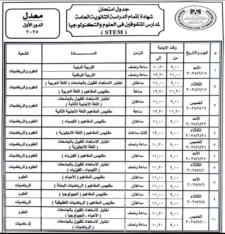 متفوقين 222