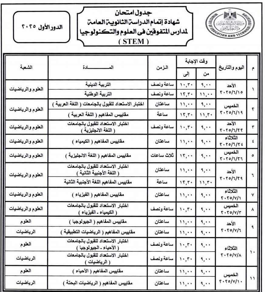 متفوقين