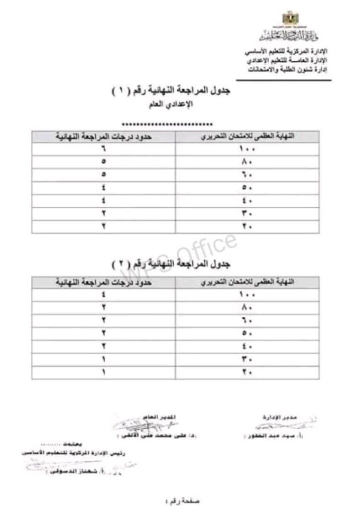 مراجعه 3