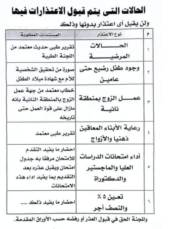 مرضية