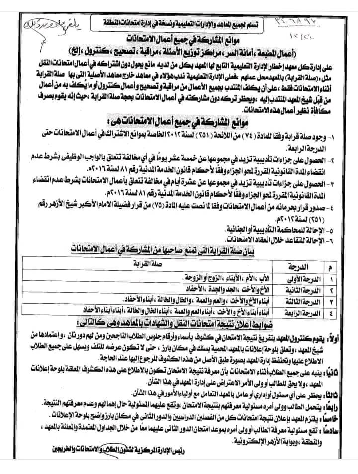 موانع اشنراك بالامتحانات 1