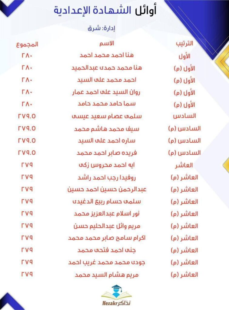 اسكندرية 1