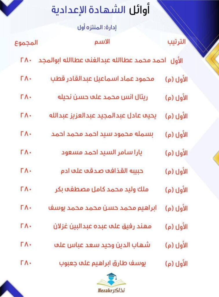 اسكندرية 3