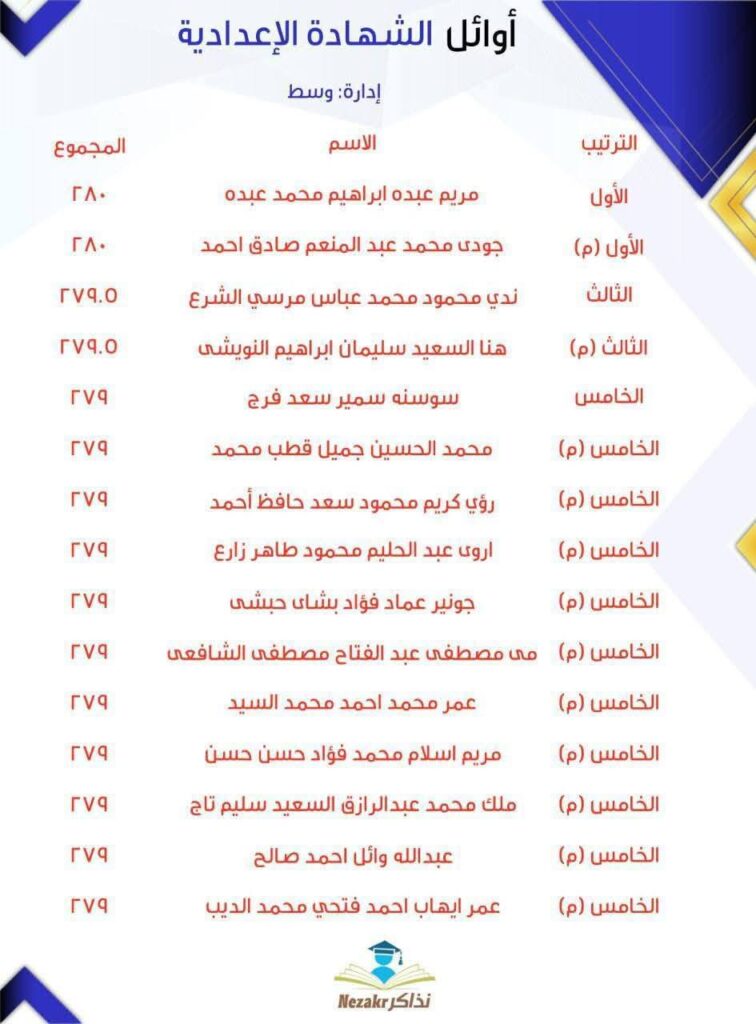 اسكندرية 4