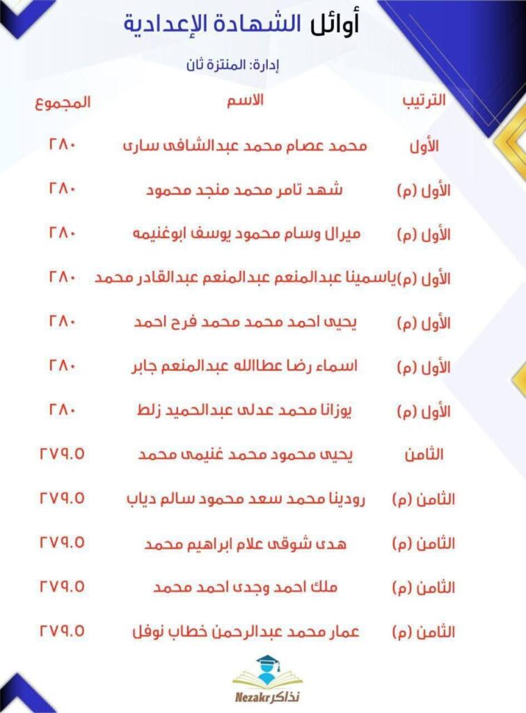 اسكندرية 7