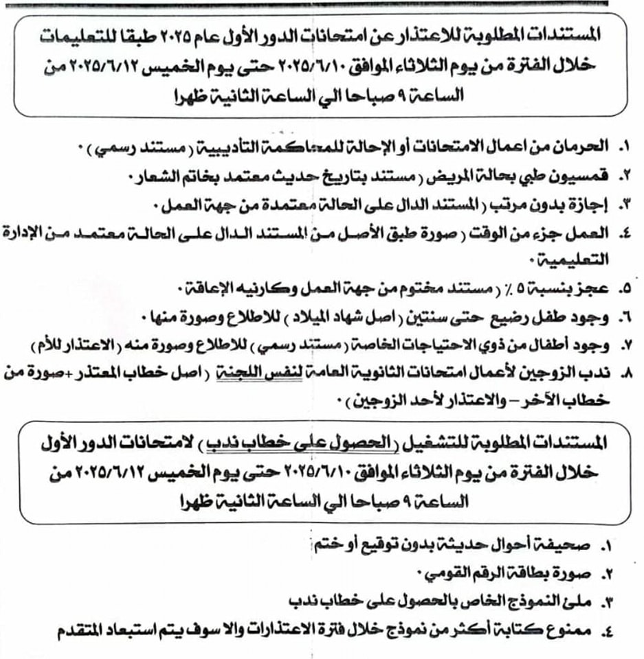اعتذارات الشهادات