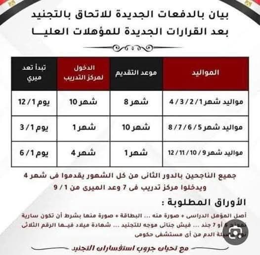 الجيش