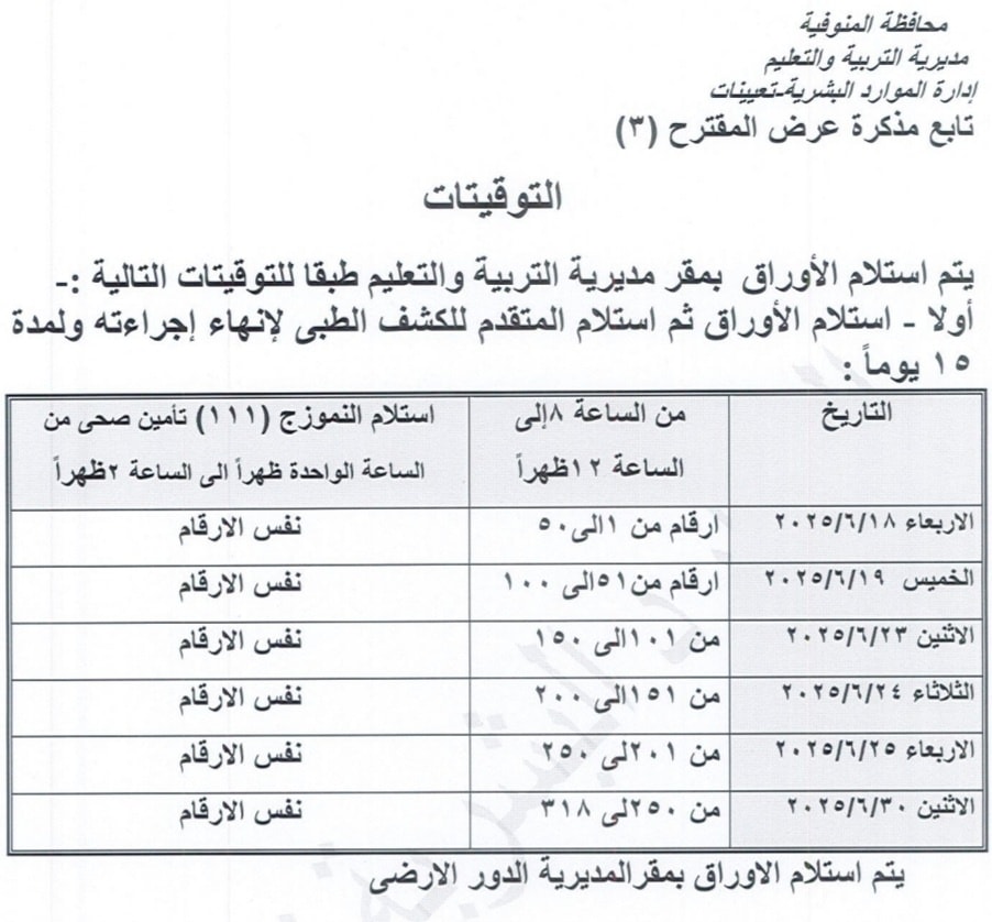 المنوفية 2