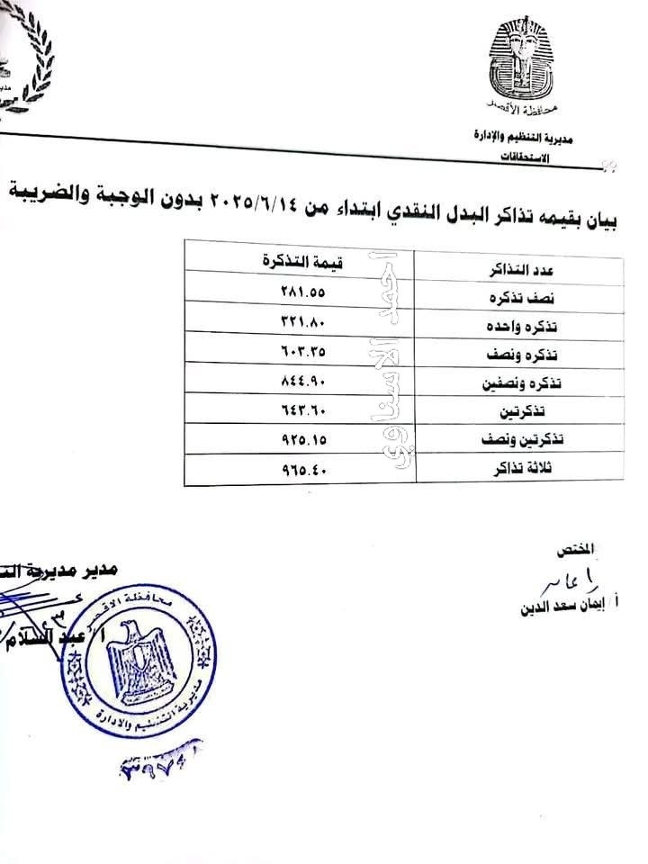 بدل وجبة