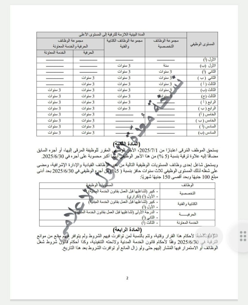 ترقية 3