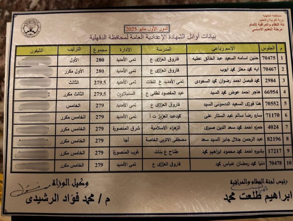 دقل1