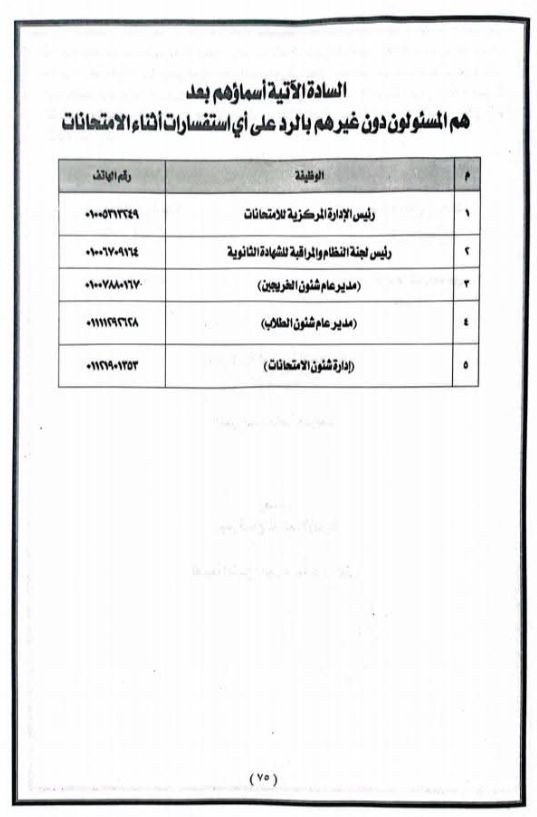 شكاوى الثانوية الازهرية