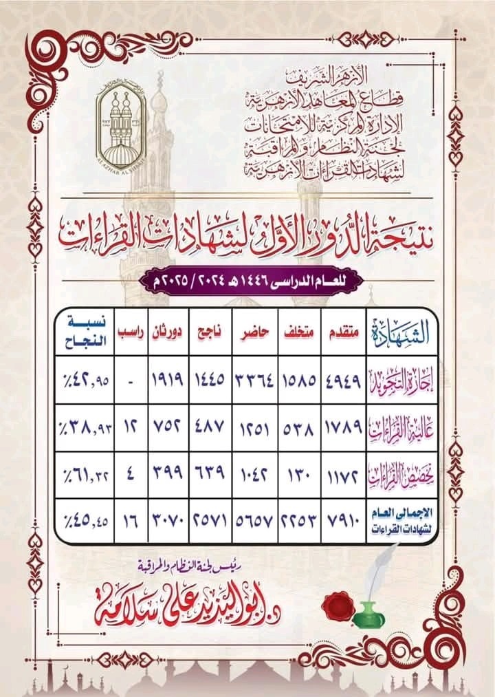 قراءات