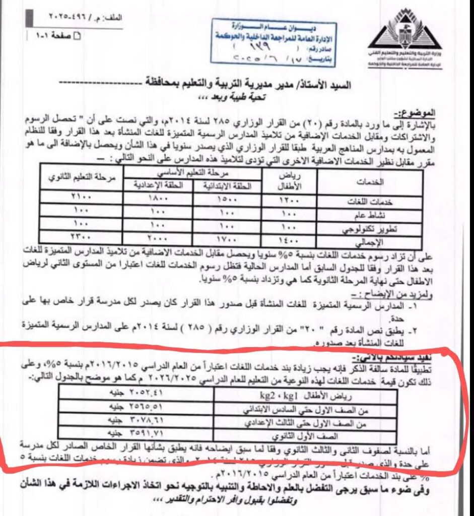 مصروفات1