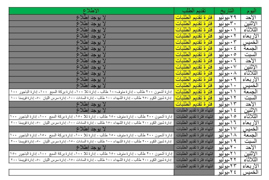 مقرات 2