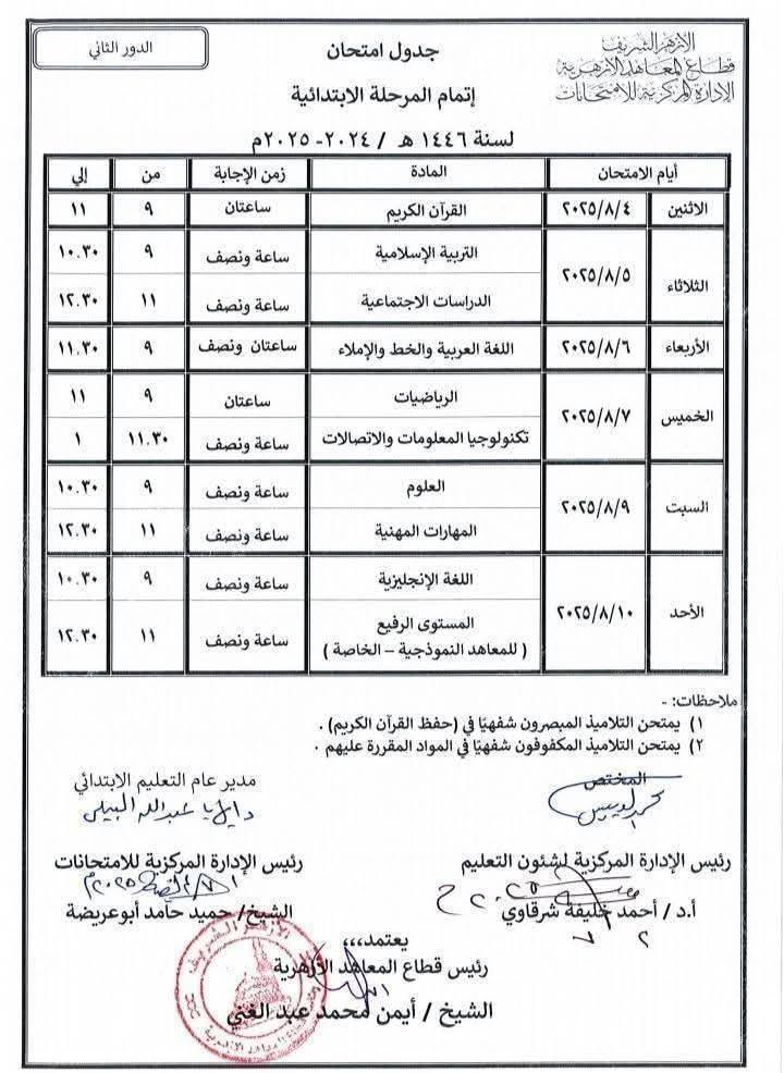الابتدائية